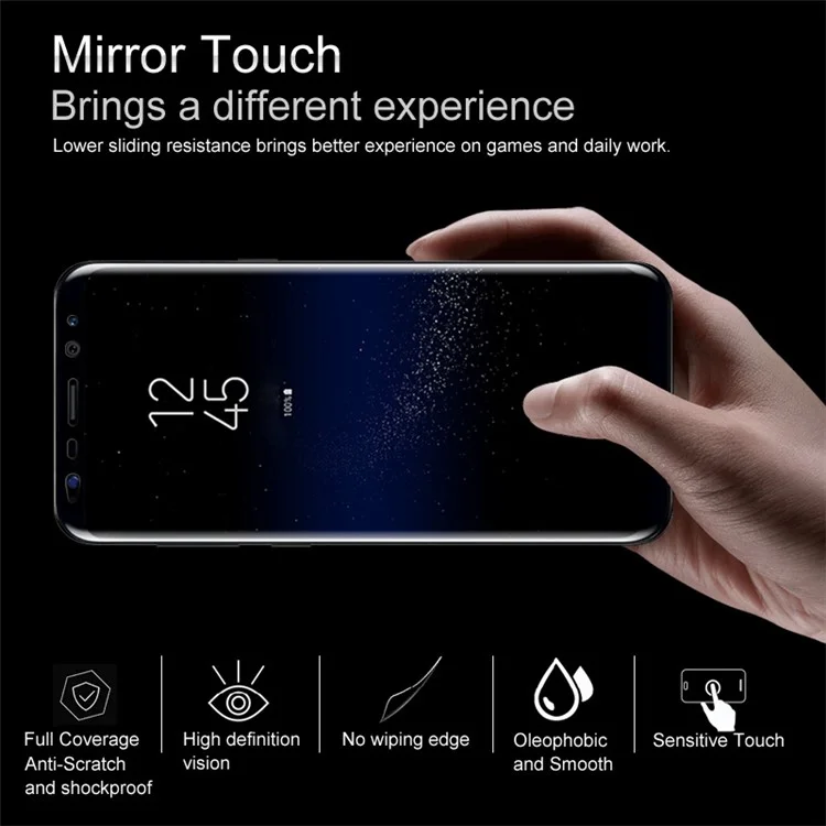 IMAK 2Pcs Packing Full Screen Complete Covering Soft Hydrogel Protector Film for Xiaomi Mi 6