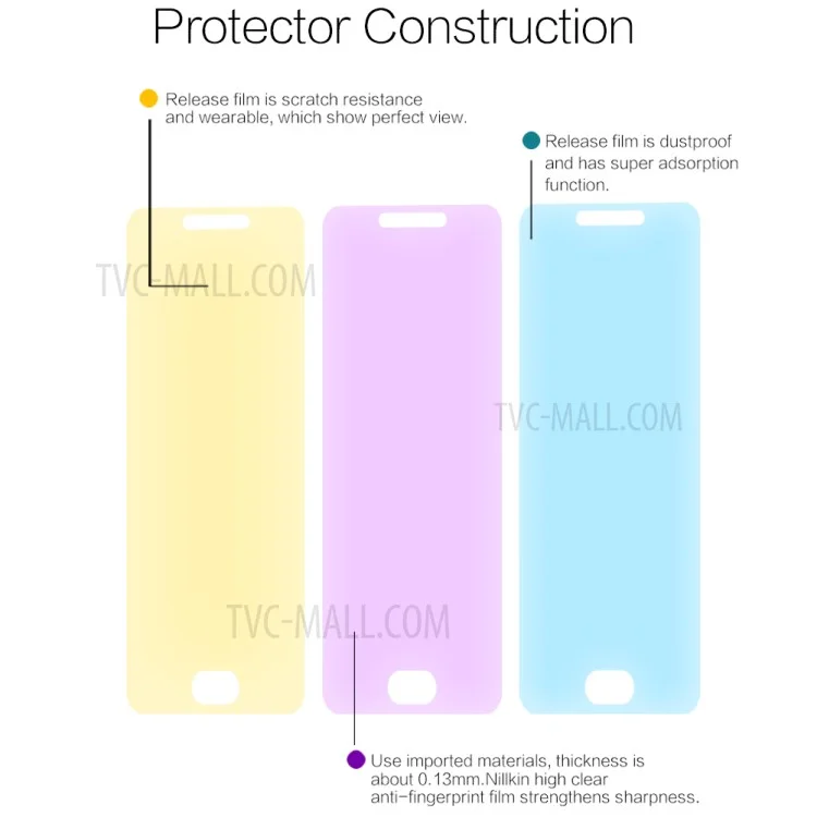 NILLKIN for Meizu A5 Anti-fingerprint HD Clear LCD Screen Protector Mobile Film