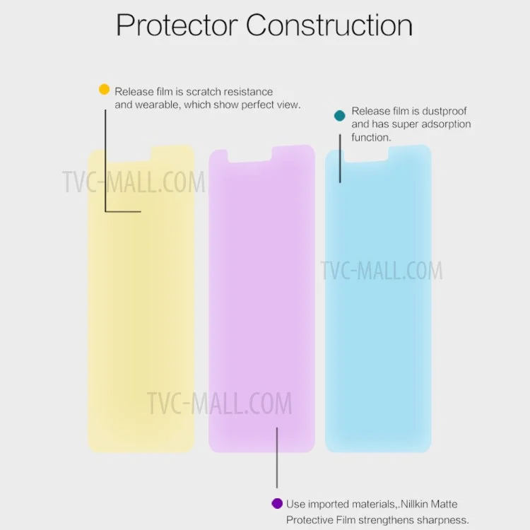 NILLKIN Matte LCD Screen Protective Film for Nokia 3