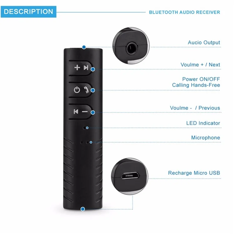 Clip-on 3.5mm Jack Bluetooth Music Receiver Car Audio Receiver Adapter for Headphone Home Car Stereo
