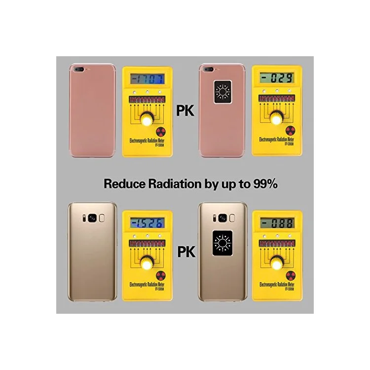 LABOBBON EMF Blocker Radiation Protection Shield Sticker for Phones Tablets Computer, Size: 1.6 x 1.23inch
