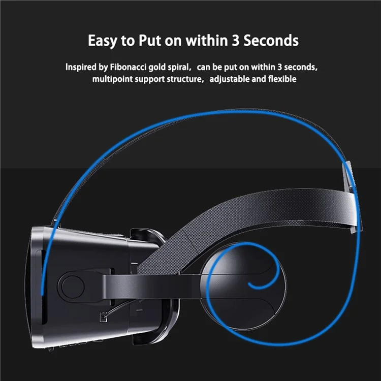 VRPARK J30 3D Virtual Reality Brille mit Headset Helm VR Brille für 4,5-6,7 Zoll Mobiltelefone