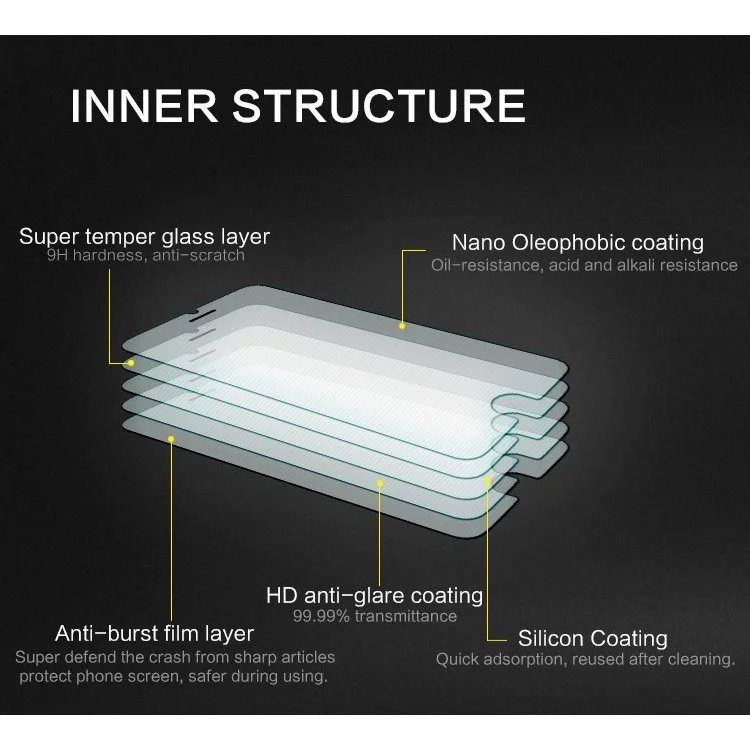 Nillkin Amazing H Nano Anti-explosion Tempered Glass Screen Film for iPhone 6s / 6 4.7 inch (Suite Edition)