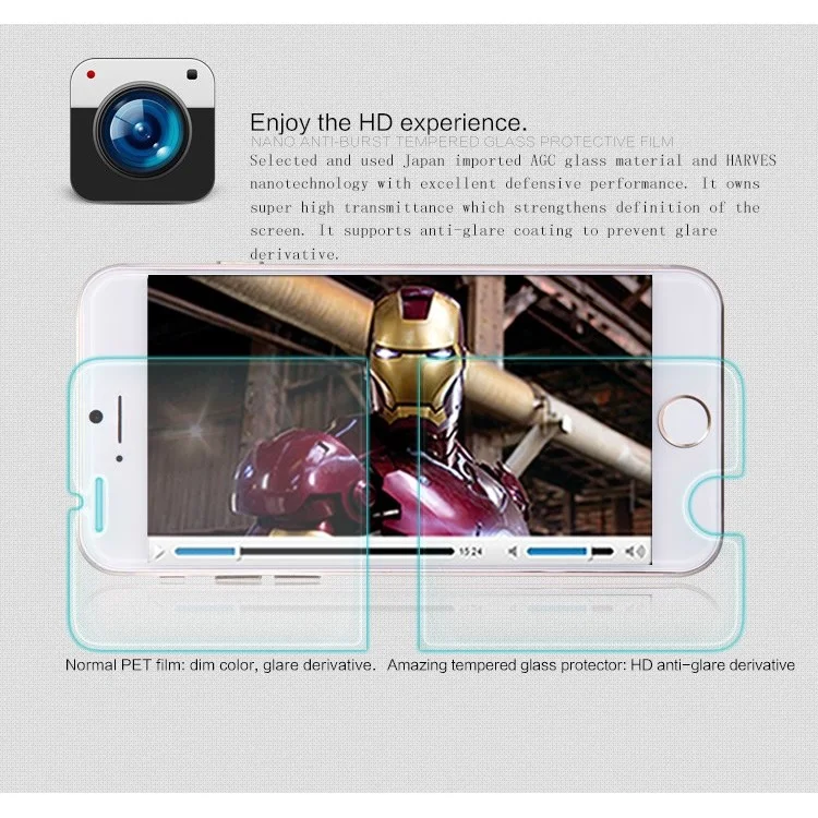 Nillkin Amazing H Nano Anti-explosion Tempered Glass Screen Film for iPhone 6s / 6 4.7 inch (Suite Edition)