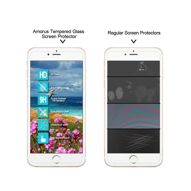 AMORUS HD Tempered Glass Screen Protector for iPhone 6s Plus / 6 Plus