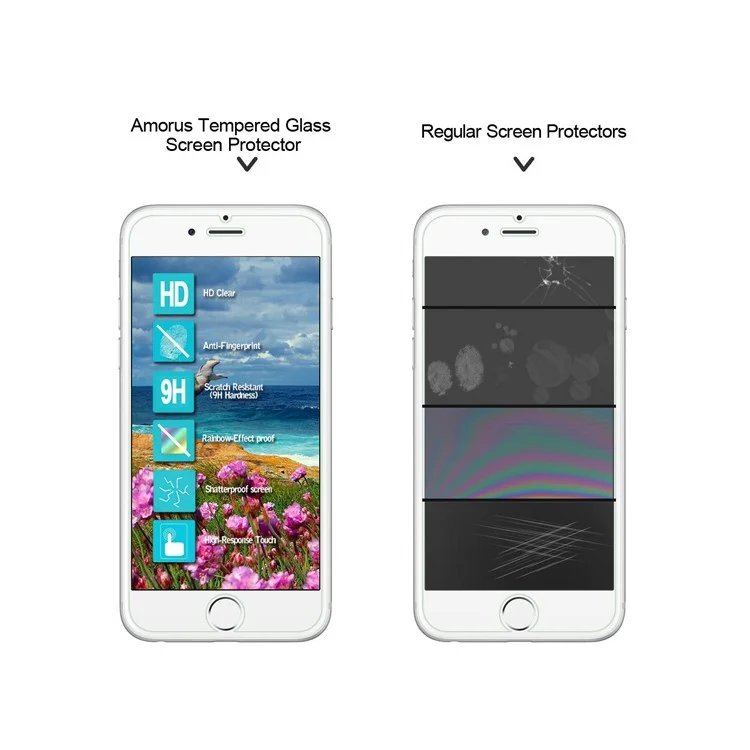 AMORUS Anti-fingerprint Shockproof Tempered Glass Screen Protector for iPhone 6 9H Anti-explosion Arc Edge