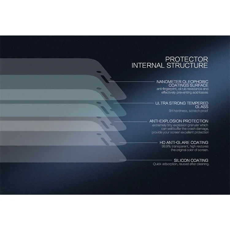 NILLKIN Amazing H+PRO Tempered Glass Screen Film for iPhone 6 6s 0.2mm Ultrathin Nanometer Anti-Explosion