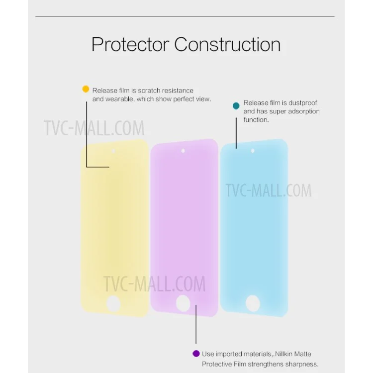 NILLKIN for Apple iPod Touch 6 Matte Scratch-resistant Screen Protector Film (Suite Edition)