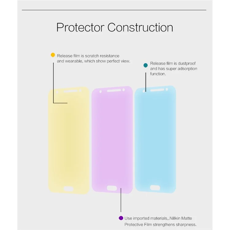 NILLKIN Screen Protector for Samsung Galaxy J5 SM-J500F Scratch-resistant