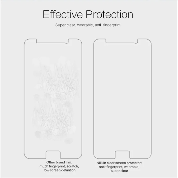 NILLKIN Anti-fingerprint Ultra-clear Screen Protector for Samsung Galaxy Note 5