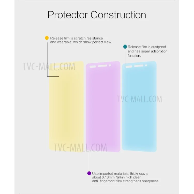 NILLKIN Anti-fingerprint Clear Screen Protector for Huawei Honor 7