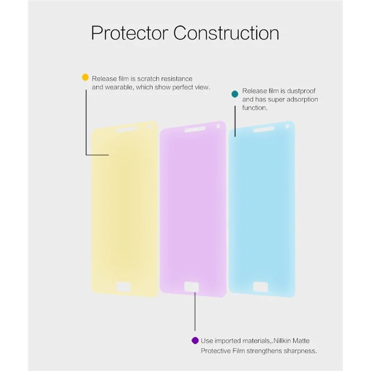 NILLKIN for Lenovo Vibe P1 Matte Scratch-resistant Screen Protector Guard Film