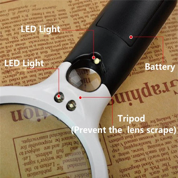Handheld Illuminated 3X 45X Dual Lens Magnifier Magnifying with 3 LED Light