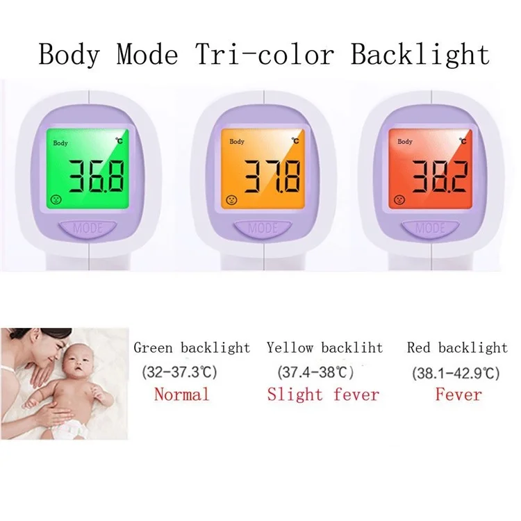 HTD8808 LCD Digital Non-Contact IR Infrared Laser Forehead Thermometer Gun