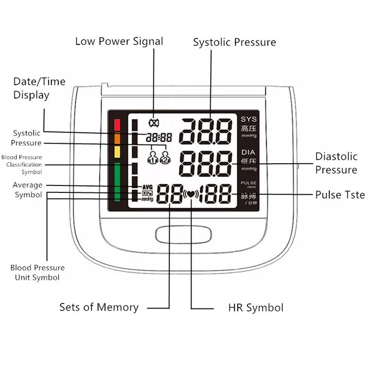 Health Care Automatic Digital LCD Wrist Blood Pressure Monitor Tonometer