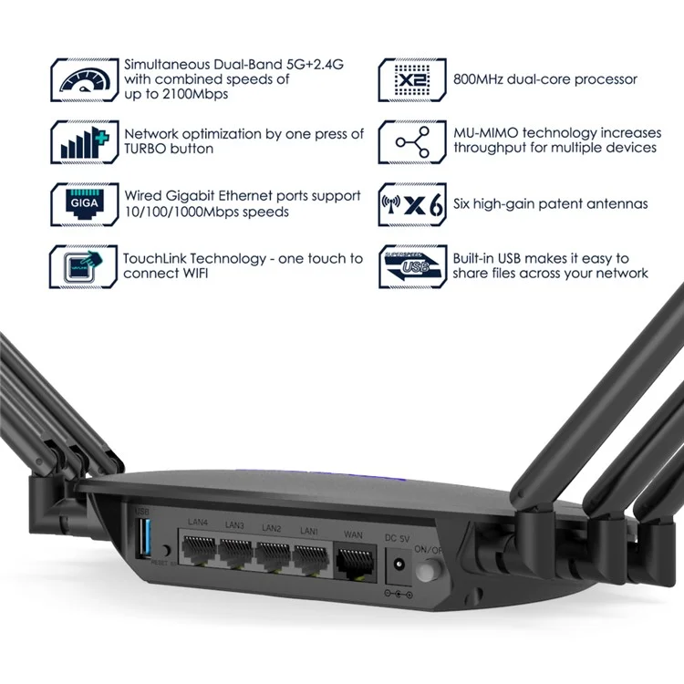 WAVLINK WN531A6 AC2100 Gigabit Ethernet Port WiFi Router Dual Band Wireless Repeater - EU Plug