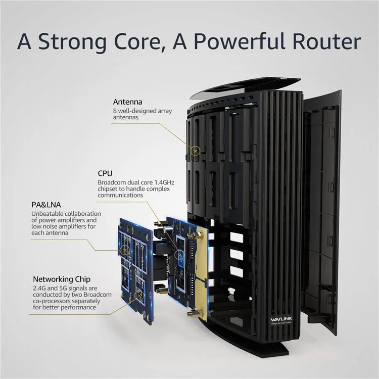WAVLINK WN538A8 AC3200 Home Dual Band Gigabit Smart WiFi Router avec écran LCD - Prise US