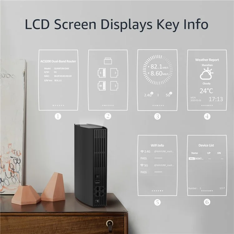 WAVLINK WN538A8 AC3200 Home Dual Band Gigabit Smart WiFi Router avec écran LCD - Prise US