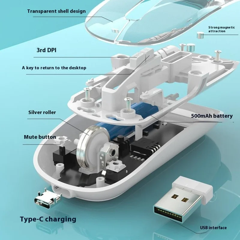 501 Bluetooth-compatible / 2.4G Wireless Mouse Transparent Design Computer Laptop Tablet Mute Mice - Transparent Light Purple