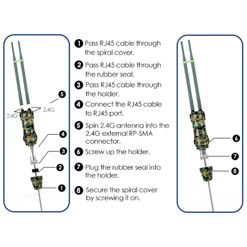 WAVLINK WN570HN2 300Mbps High Power Outdoor Router PoE Weatherproof AP  /  Repeater Mode WiFi Extender - EU Plug