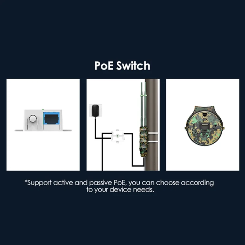 WAVLINK WN570HN2 300Mbps High Power Outdoor Router PoE Weatherproof AP  /  Repeater Mode WiFi Extender - EU Plug