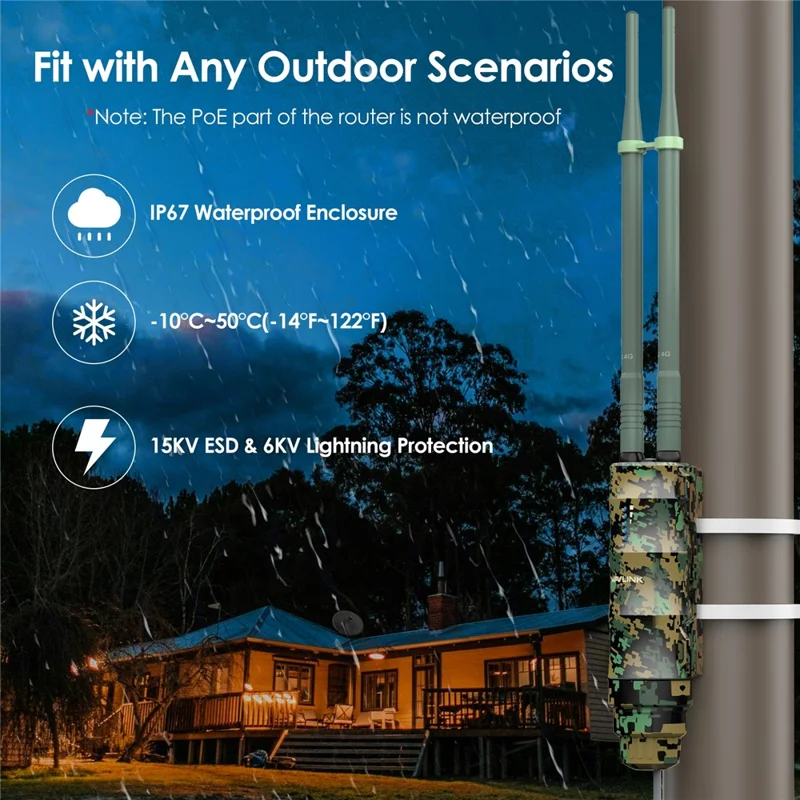 WAVLINK WN570HN2 300Mbps High Power Outdoor Router PoE Weatherproof AP  /  Repeater Mode WiFi Extender - EU Plug