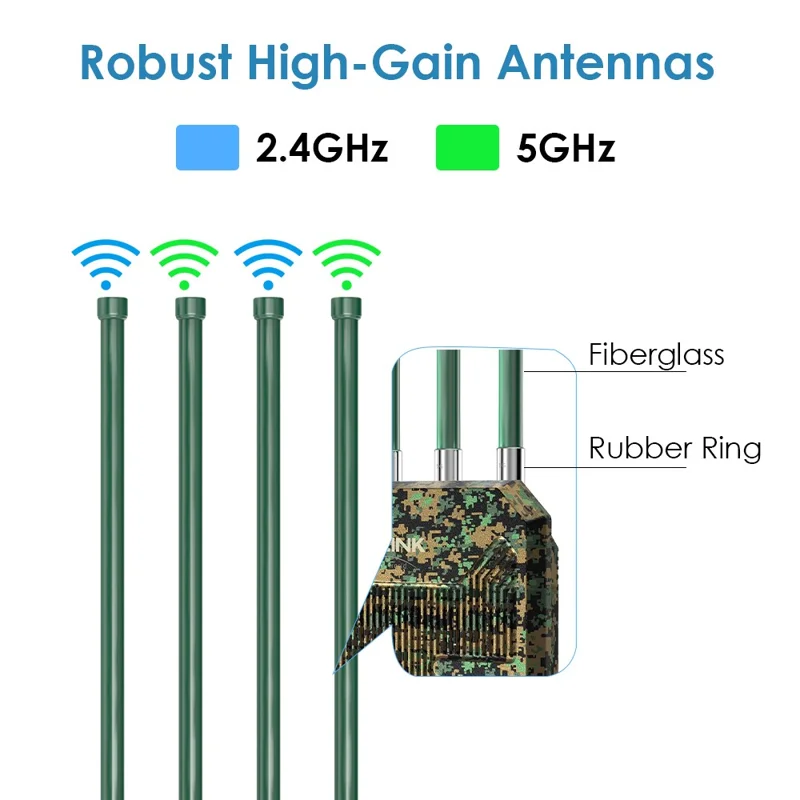 WAVLINK WN573HX3 Outdoor AX3000 Dual Band WiFi 6 Extender for Courtyard RV Wireless Router - UK Plug