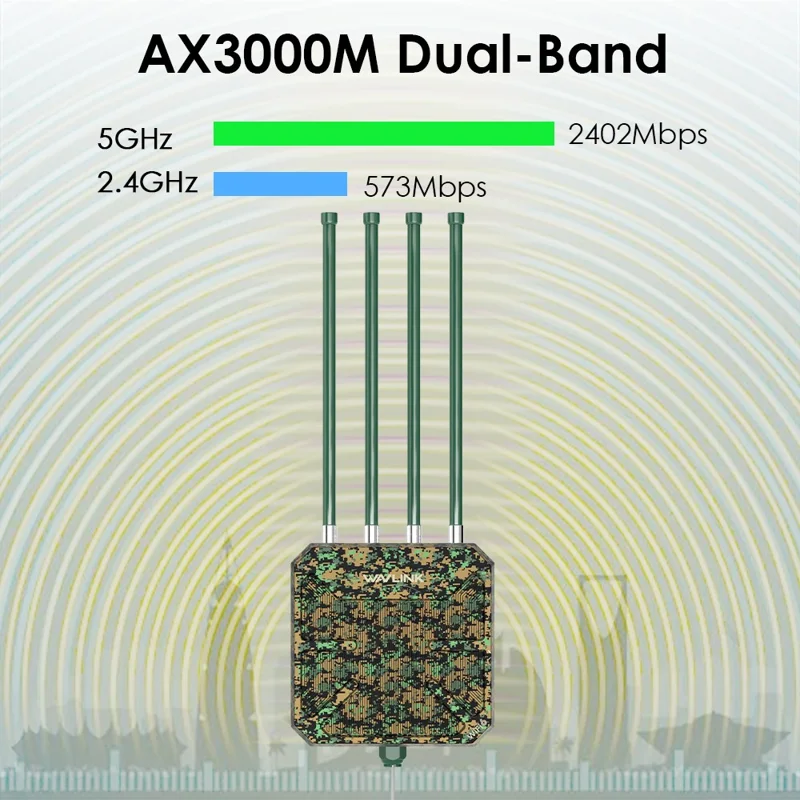 WAVLINK WN573HX3 Outdoor AX3000 Dual Band WiFi 6 Extender for Courtyard RV Wireless Router - UK Plug