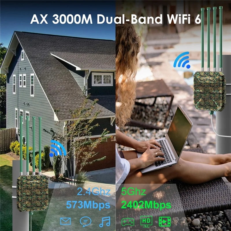 WAVLINK WN573HX3 Outdoor AX3000 Dual Band WiFi 6 Extender for Courtyard RV Wireless Router - UK Plug