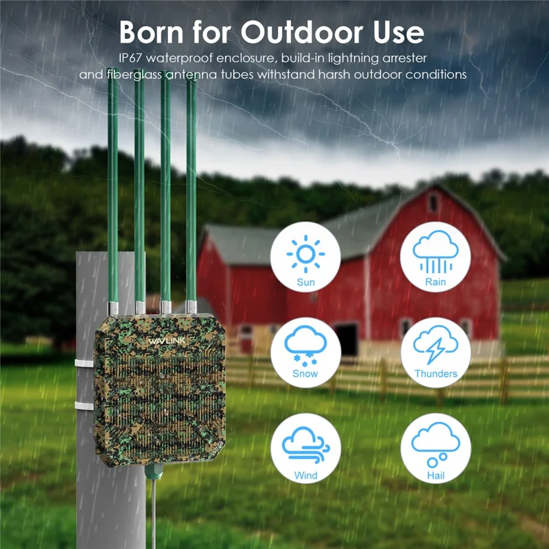 WAVLINK WN573HX3 Outdoor AX3000 Dual Band WiFi 6 Extender for Courtyard RV Wireless Router - UK Plug