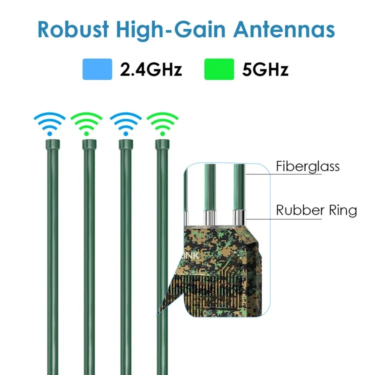 Ponto de acesso Wi-Fi externo WAVLINK WN573HX1 MU-MIMO OFDMA Wi-Fi 6 AX1800 Dual Band Wireless Router - Plugue AU