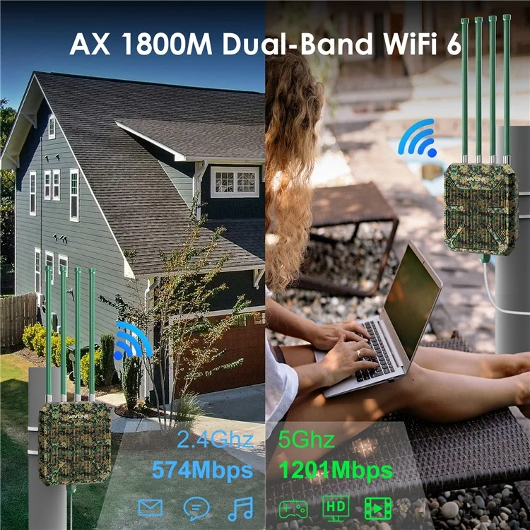 Ponto de acesso Wi-Fi externo WAVLINK WN573HX1 MU-MIMO OFDMA Wi-Fi 6 AX1800 Dual Band Wireless Router - Plugue AU