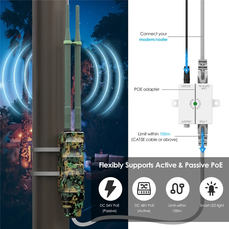 WAVLINK WN570HA2 AC1200 Dual Band Wireless Router IP67 Waterproof Outdoor WiFi Extender with PoE - US Plug
