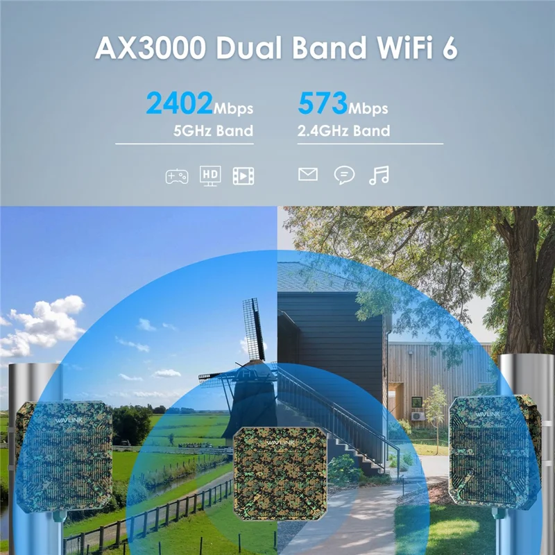 WAVLINK WN573HP3 Outdoor WiFi 6 Extender AX3000 Dual Band Repeater Built-in 12dBi Directional Antenna - EU Plug