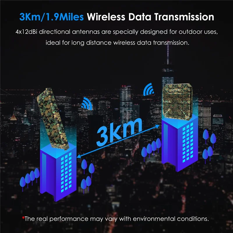 WAVLINK WN573HP3 Outdoor WiFi 6 Extender AX3000 Dual Band Repeater Built-in 12dBi Directional Antenna - EU Plug