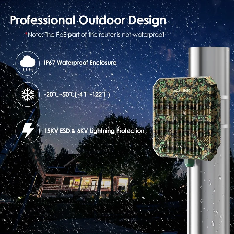 WAVLINK WN573HP3 Outdoor WiFi 6 Extender AX3000 Dual Band Repeater Built-in 12dBi Directional Antenna - EU Plug