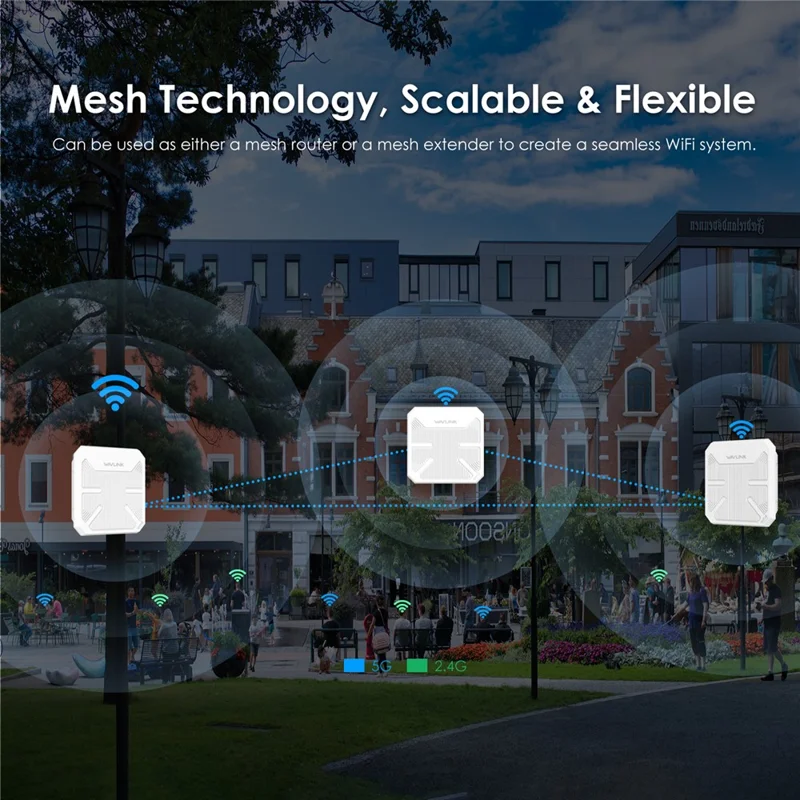 WAVLINK WN573HP3 Dual Band WiFi 6 Outdoor Access Point AX3000 WiFi Repeater Wireless Extender - AU Plug