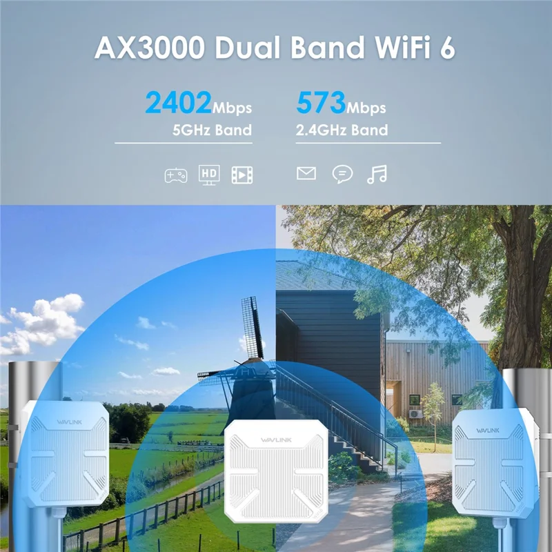 WAVLINK WN573HP3 Dual Band WiFi 6 Outdoor Access Point AX3000 WiFi Repeater Wireless Extender - AU Plug