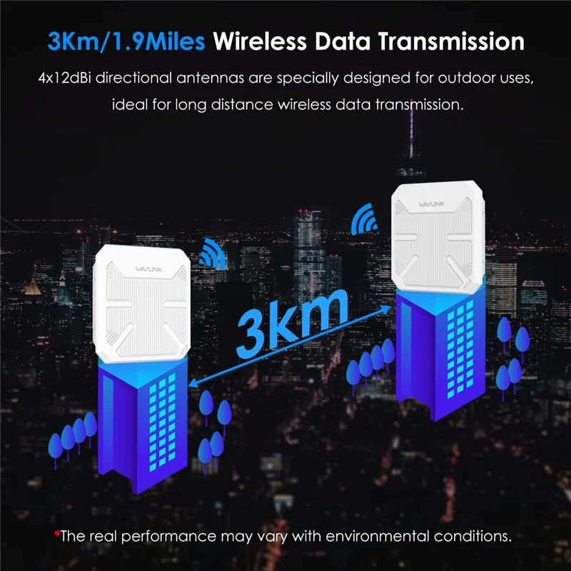 WAVLINK WN573HP3 Dual Band WiFi 6 Outdoor Access Point AX3000 WiFi Repeater Wireless Extender - AU Plug