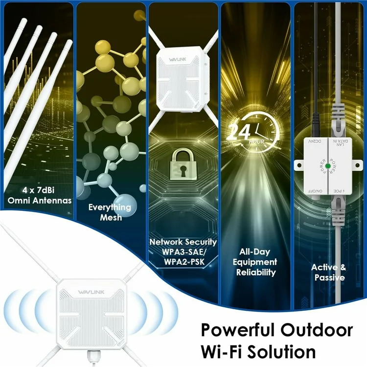 WAVLINK WN588HA2 AC1200 2.4GHz / 5GHz Dual Band WiFi Extender AP / Repeater / Mesh Mode WiFi Signal Booster - UK Plug