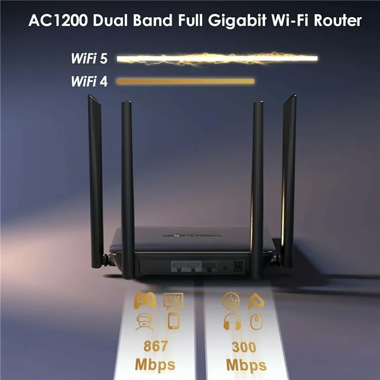 WAVLINK WN530HG4 AC1200 Двухдиапазонный роутер с WiFi 2,4 ГГц и 5 ГГц для дома с гигабитным Ethernet, MU-MIMO - Вилка для Австралии