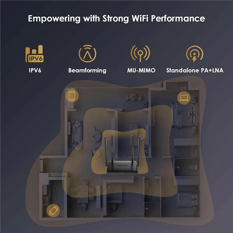 WAVLINK WN530HG4 AC1200 Двухдиапазонный роутер с WiFi 2,4 ГГц и 5 ГГц для дома с гигабитным Ethernet, MU-MIMO - Вилка для Австралии