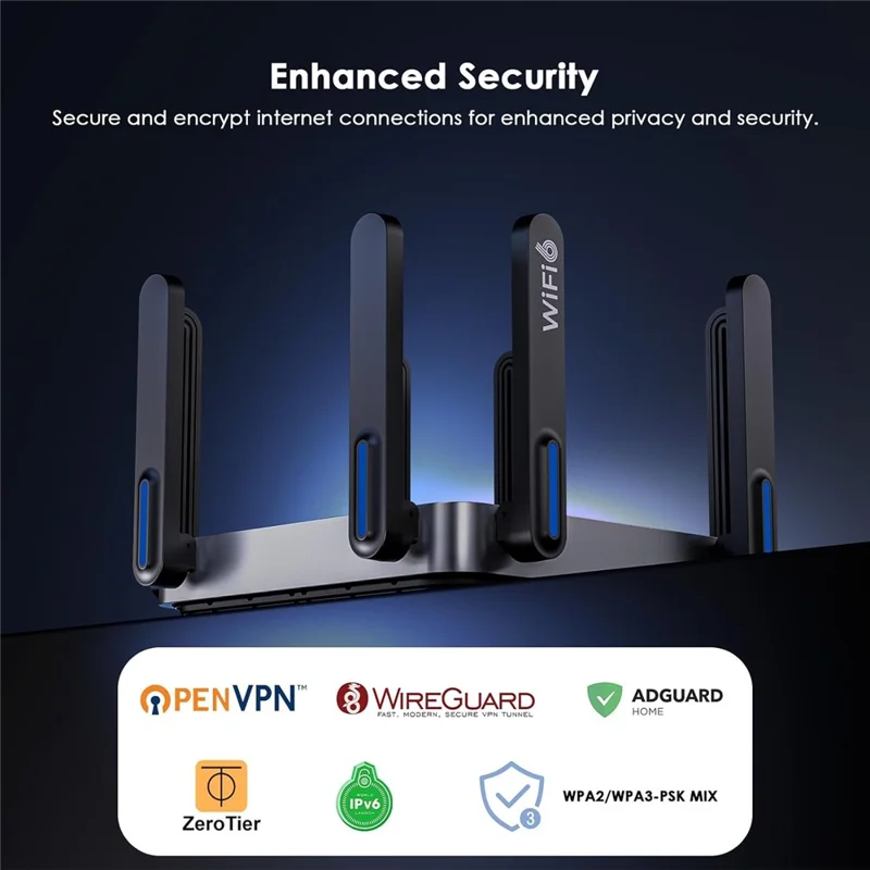 WAVLINK WN592AX6 AX6000 Dual Band WiFi 6 Router 2.5G Multi Gig Port Quad Core CPU for Home / Office - EU Plug
