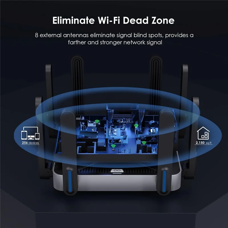WAVLINK WN592AX6 AX6000 Dual Band WiFi 6 Router 2.5G Multi Gig Port Quad Core CPU for Home / Office - UK Plug