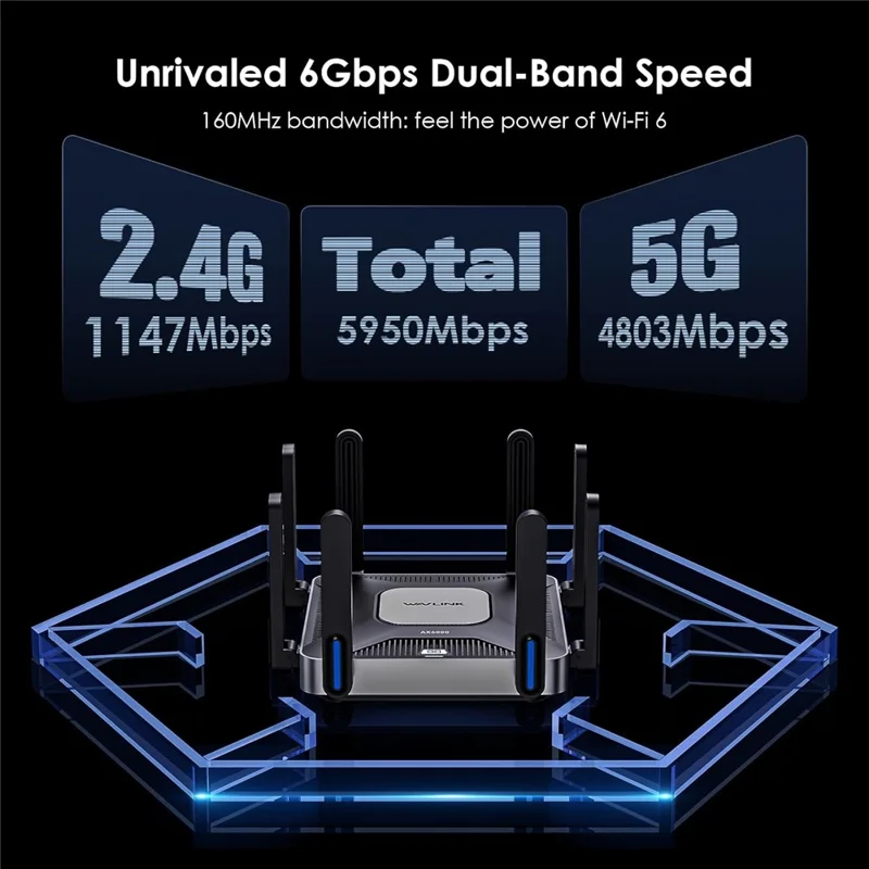 WAVLINK WN592AX6 AX6000 Dual Band WiFi 6 Router 2.5G Multi Gig Port Quad Core CPU for Home / Office - UK Plug