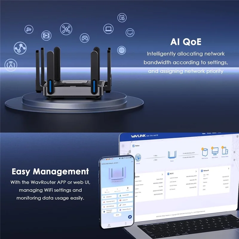 WAVLINK WN592AX6 AX6000 Dual Band WiFi 6 Router 2.5G Multi Gig Port Quad Core CPU for Home / Office - UK Plug