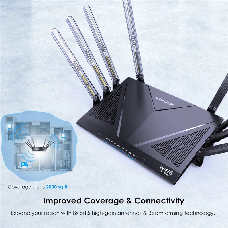 Routeur WAVLINK WN536AX6 AX6000 WiFi 6 Haut Débit Bande Double MESH AP Répéteur pour Gaming - Prise EU