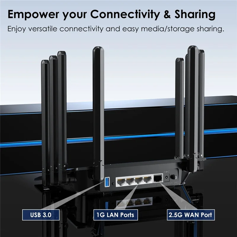 Routeur WAVLINK WN536AX6 AX6000 WiFi 6 Haut Débit Bande Double MESH AP Répéteur pour Gaming - Prise EU