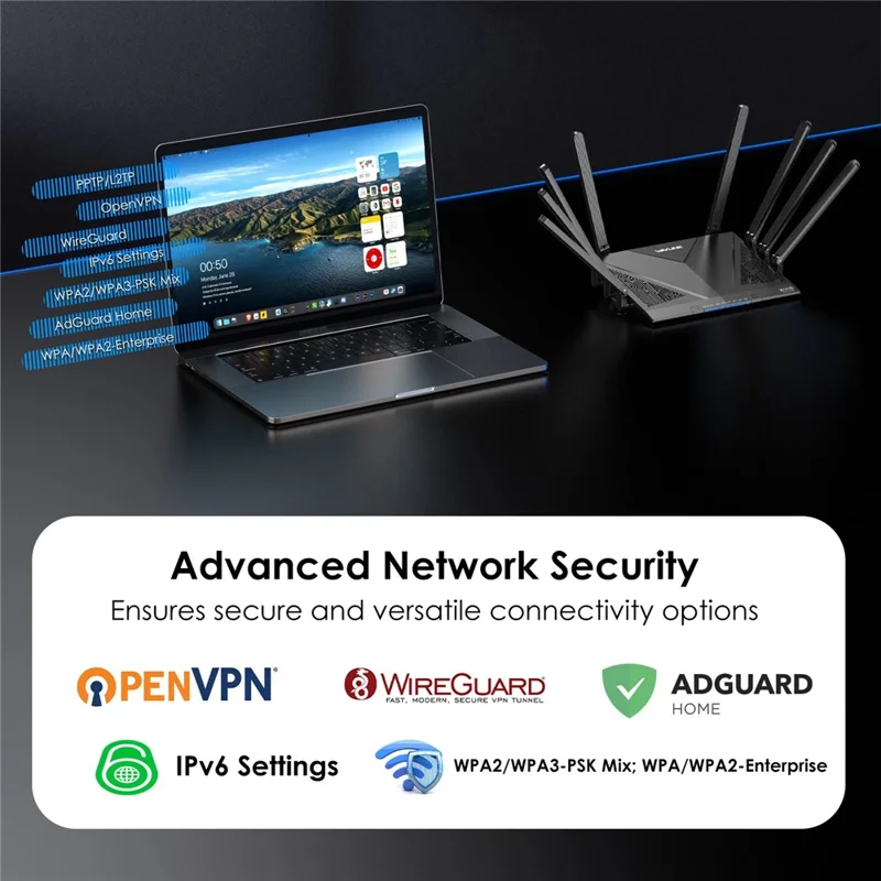Routeur WAVLINK WN536AX6 AX6000 WiFi 6 Haut Débit Bande Double MESH AP Répéteur pour Gaming - Prise EU