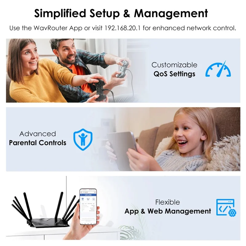 WAVLINK WN536AX6 AX6000 WiFi 6 Router High Speed Dual Band MESH AP Repeater for Gaming - UK Plug